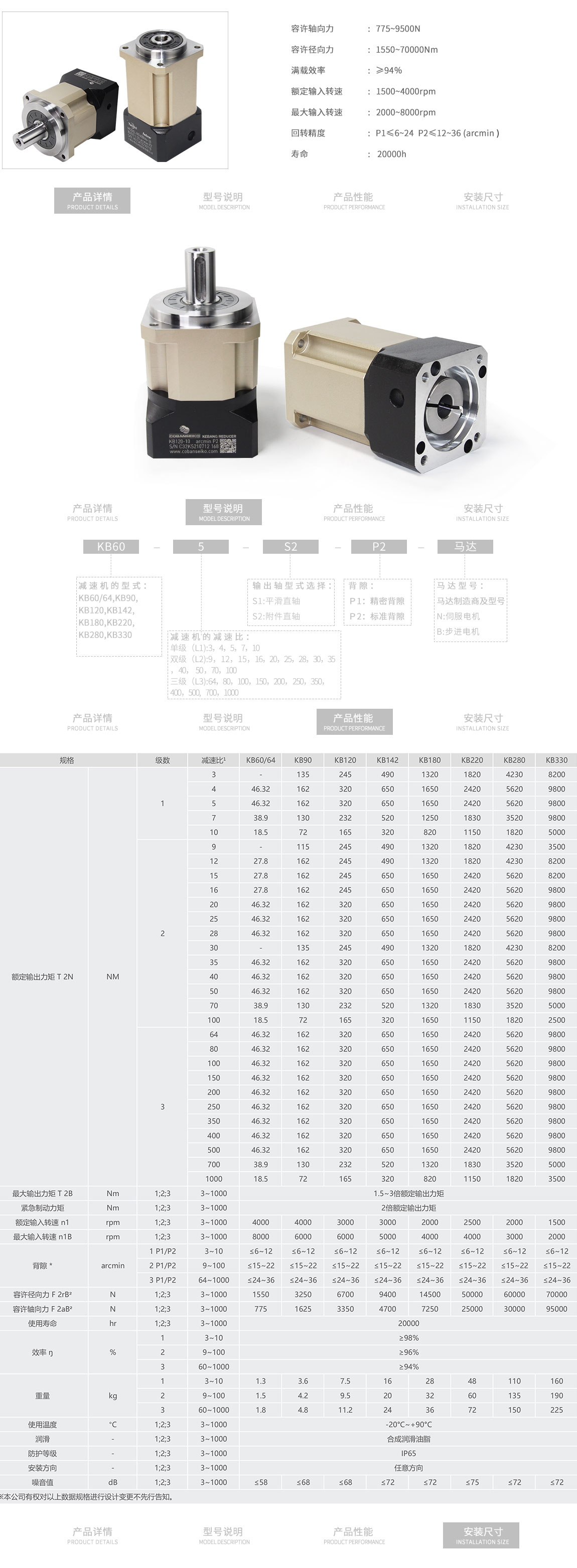 KB系列(圖2)